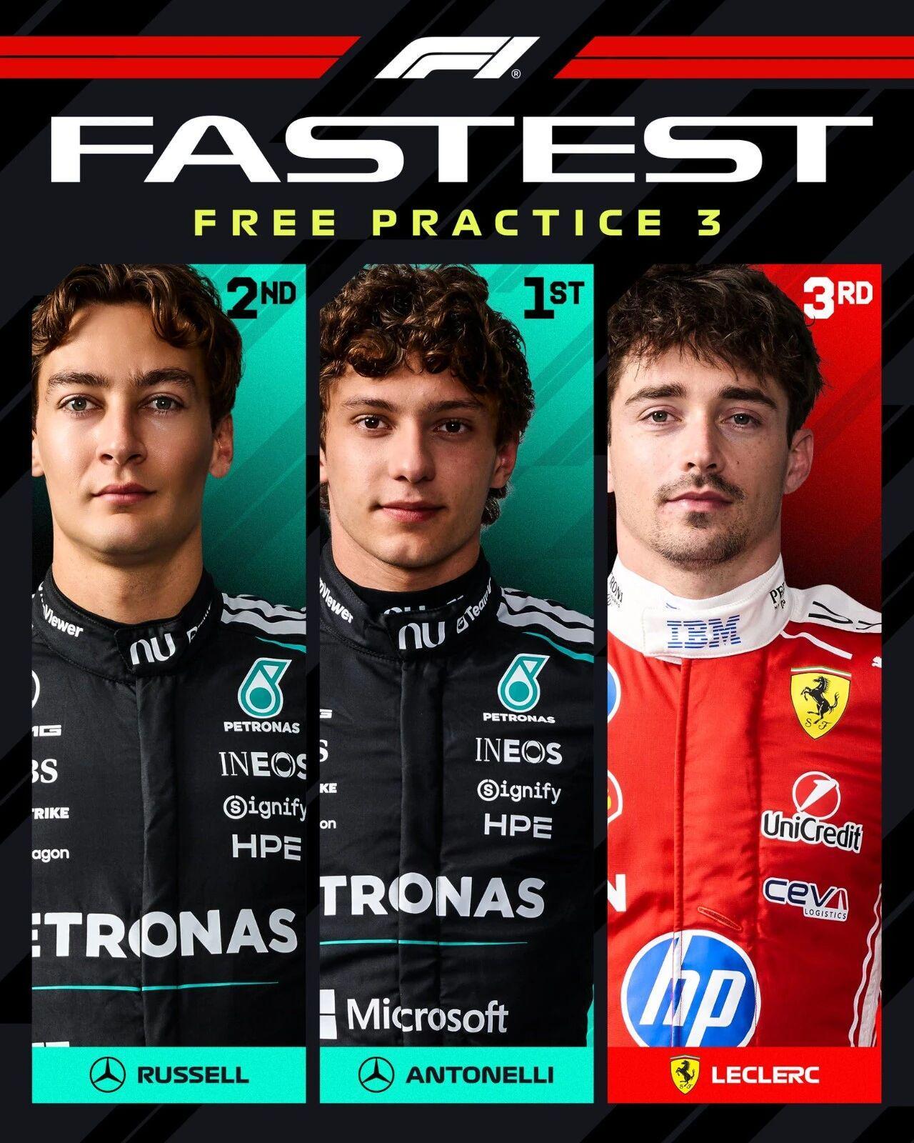 开云体育app下载-F1日本站三练结束 梅奔一二！塞恩斯成劳模